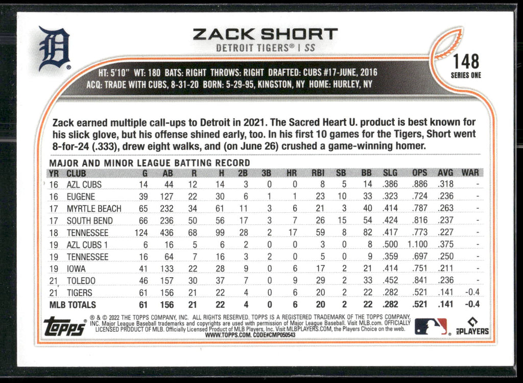 2022 Topps #148 Zack Short