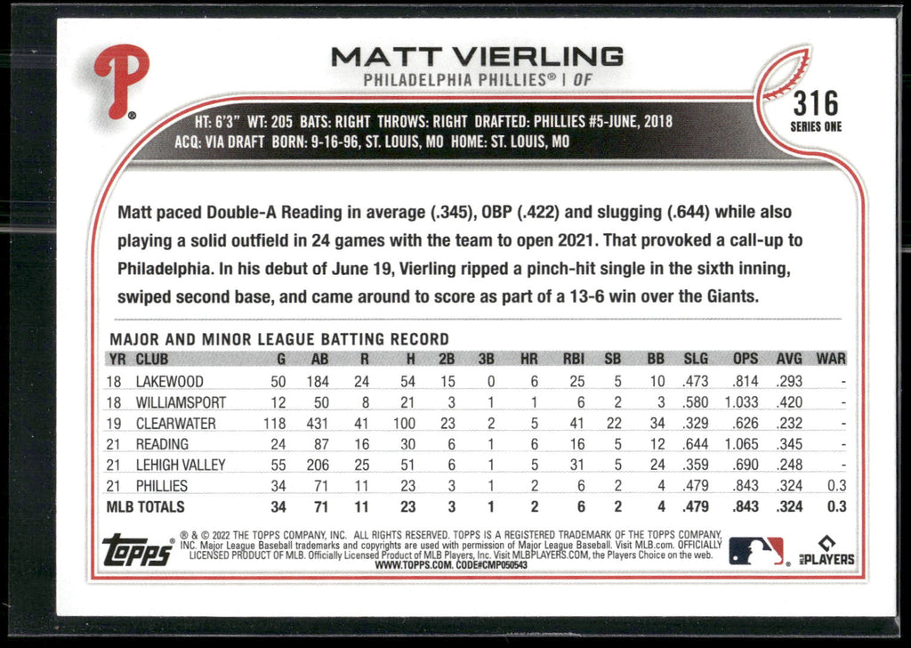 2022 Topps #316 Matt Vierling