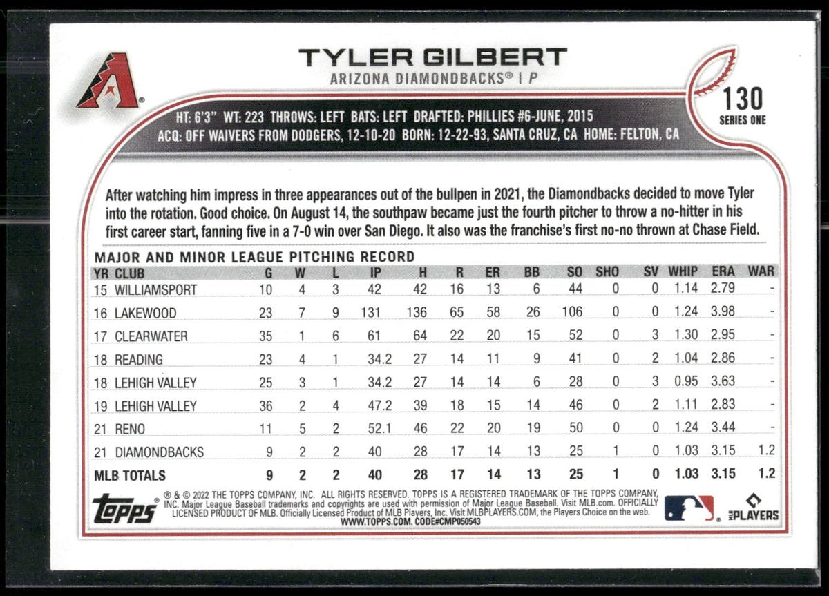 2022 Topps #130 Tyler Gilbert