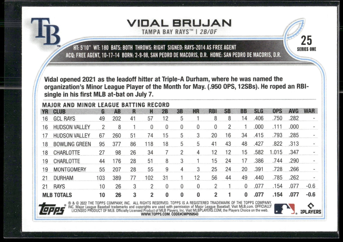 2022 Topps #25 Vidal Brujan