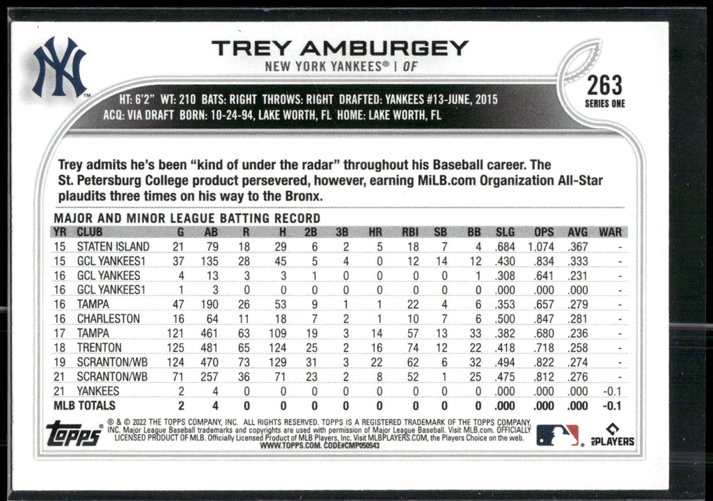 2022 Topps #263 Trey Amburgey