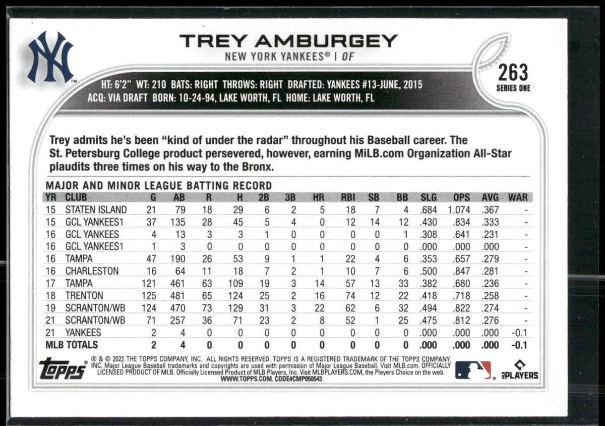 2022 Topps #263 Trey Amburgey