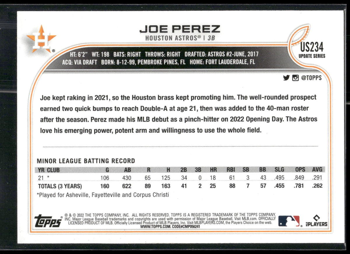 2022 Topps Update #US234 Joe Perez