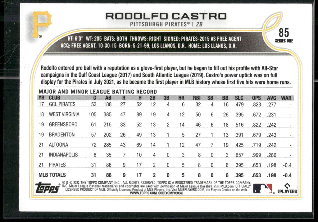 2022 Topps #85 Rodolfo Castro