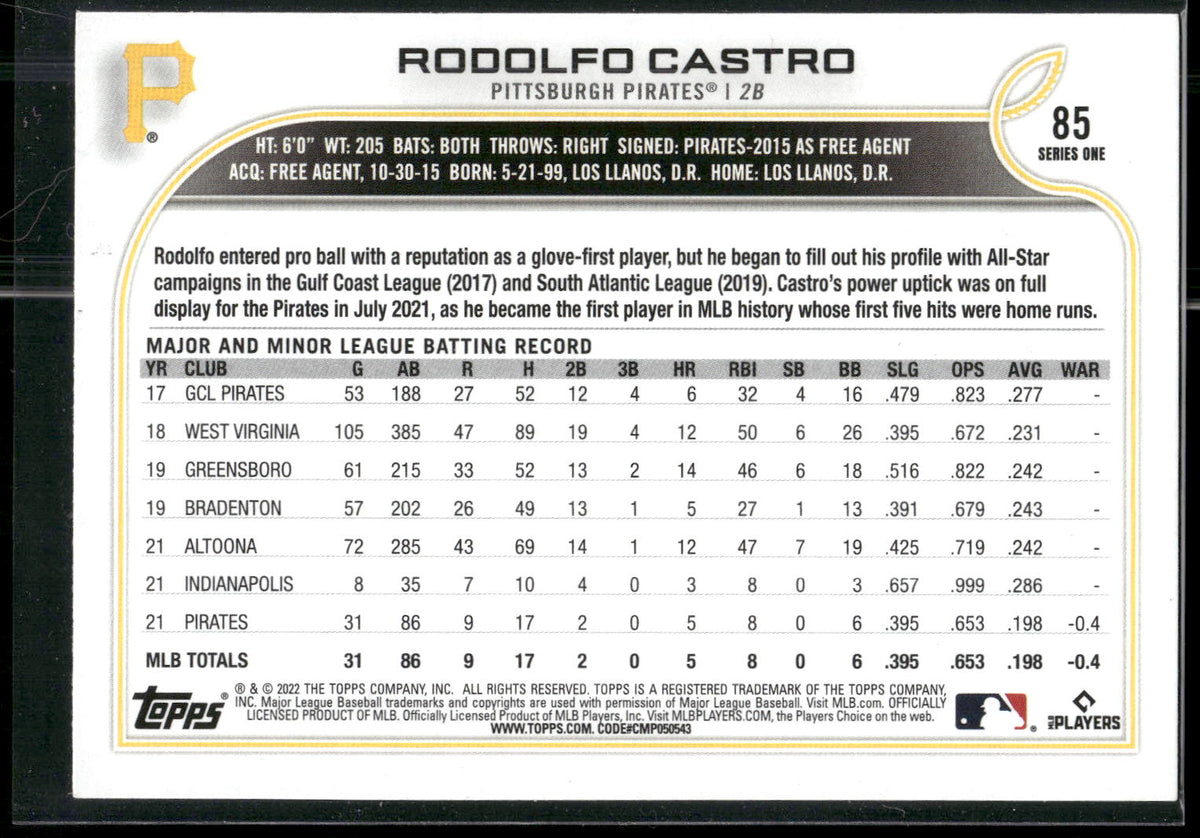 2022 Topps #85 Rodolfo Castro