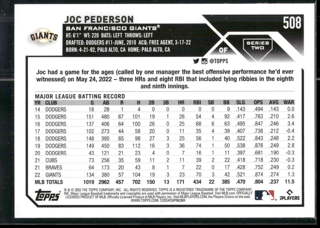 2023 Topps #508 Joc Pederson
