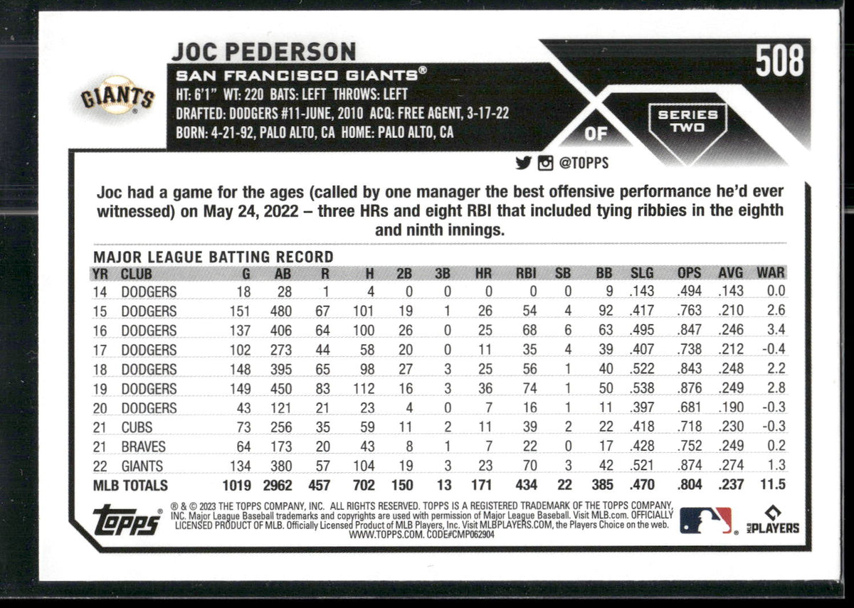 2023 Topps #508 Joc Pederson