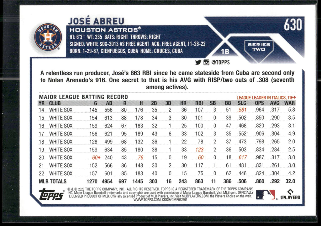 2023 Topps #630 José Abreu