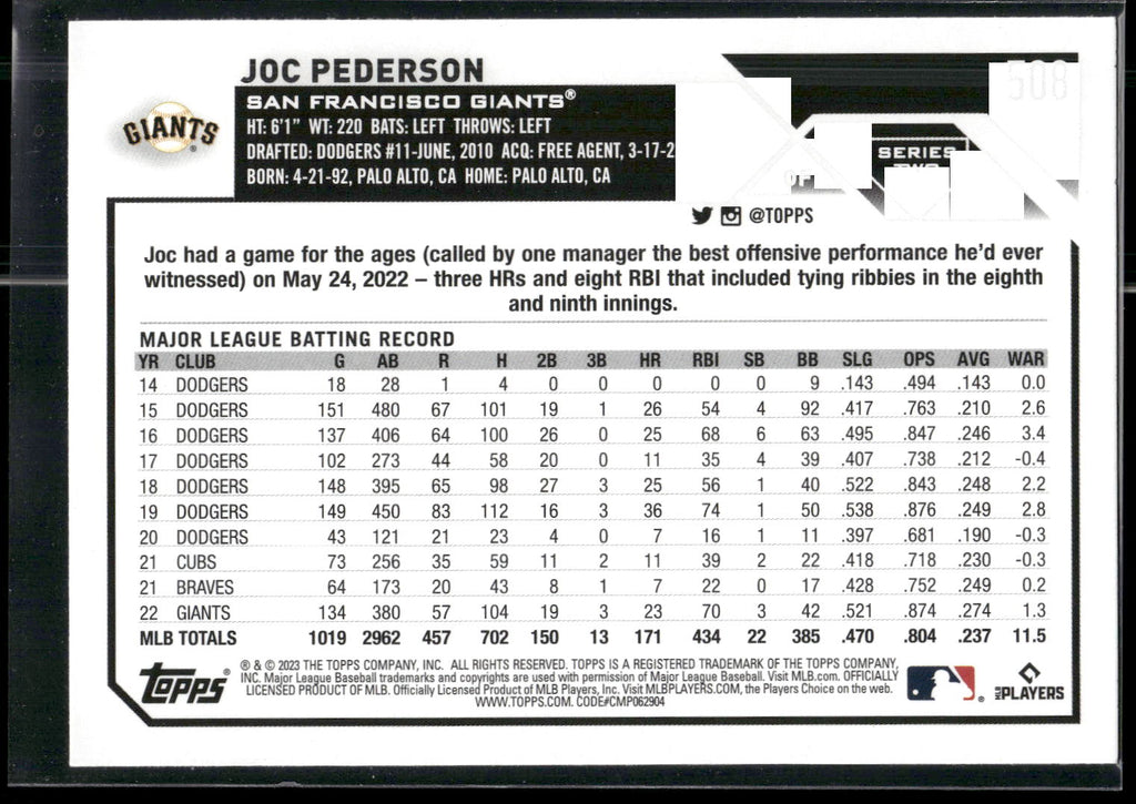 2023 Topps #508 Joc Pederson