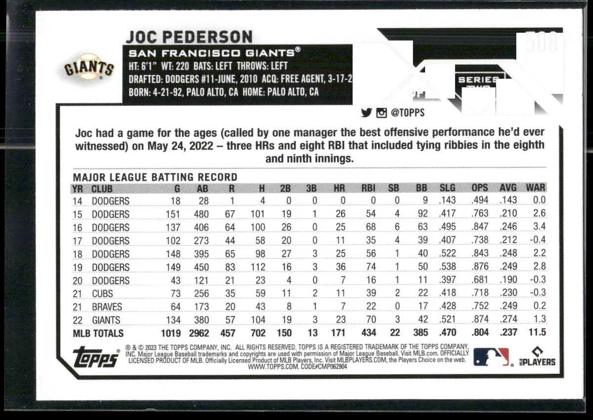 2023 Topps #508 Joc Pederson