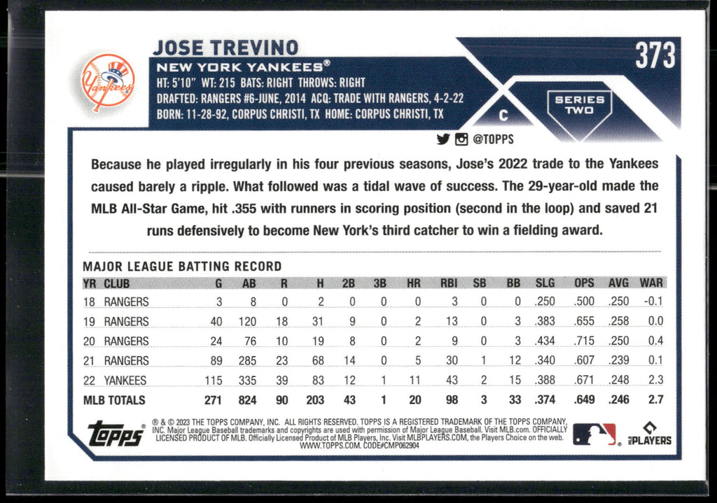 2023 Topps #373 Jose Trevino
