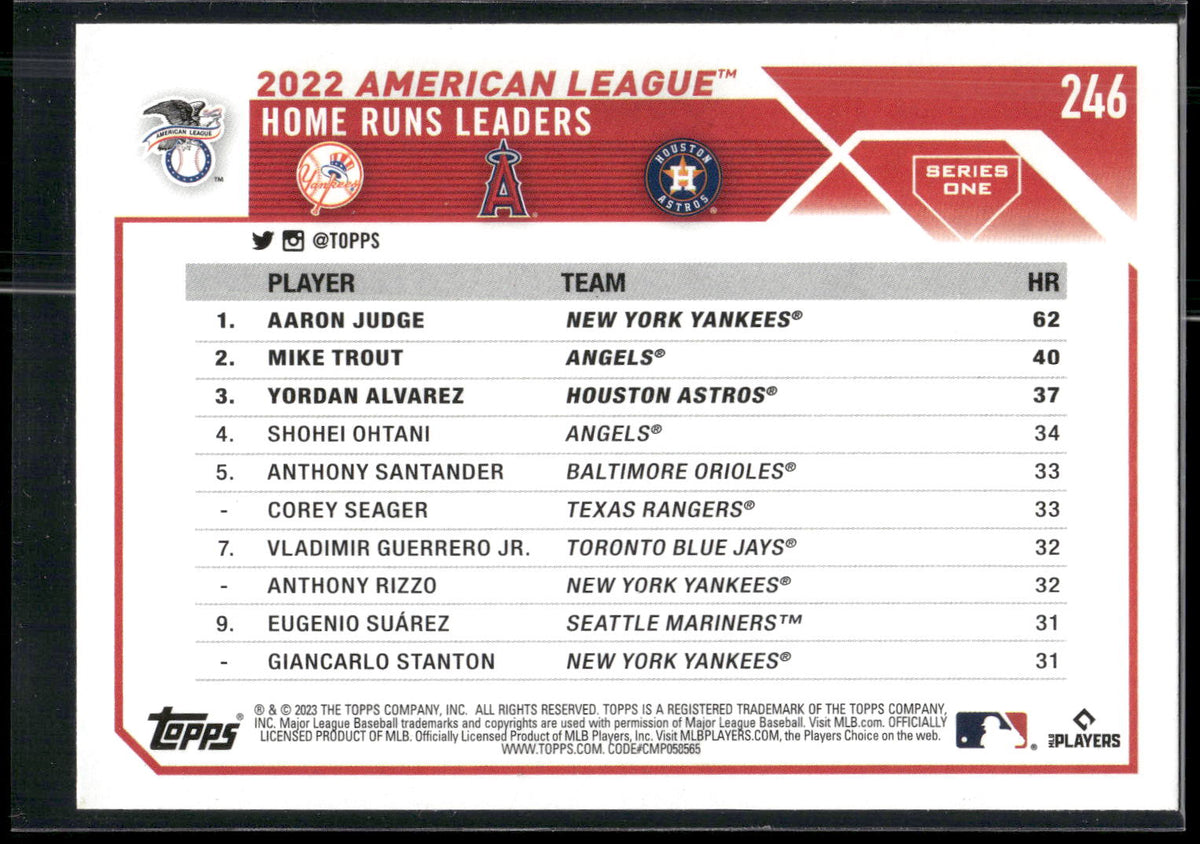 2023 Topps #246 AL HRs Leaders (Aaron Judge / Mike Trout / Yordan Alvarez)