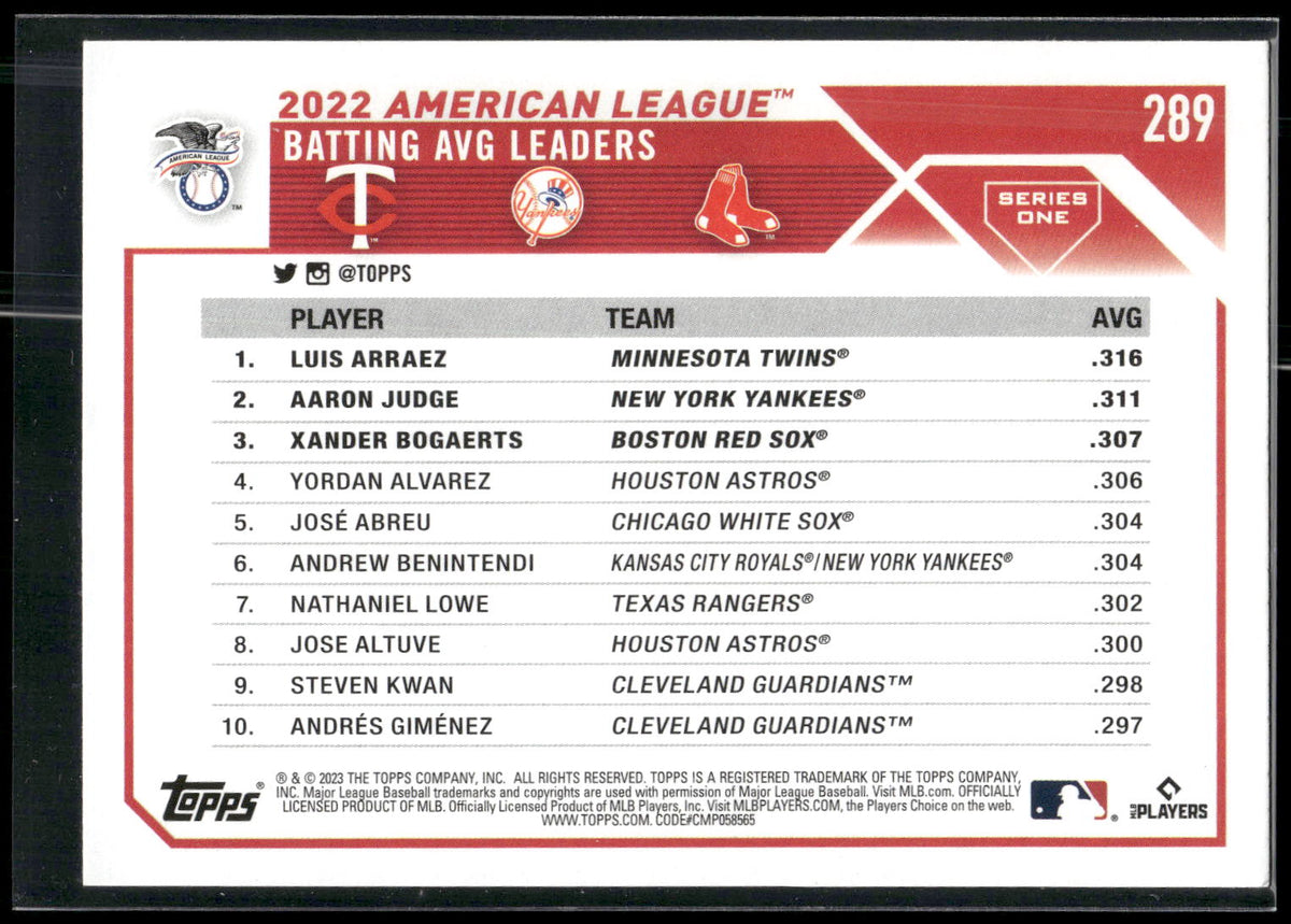 2023 Topps #289 AL Avg Leaders (Luis Arraez / Aaron Judge / Xander Bogaerts)
