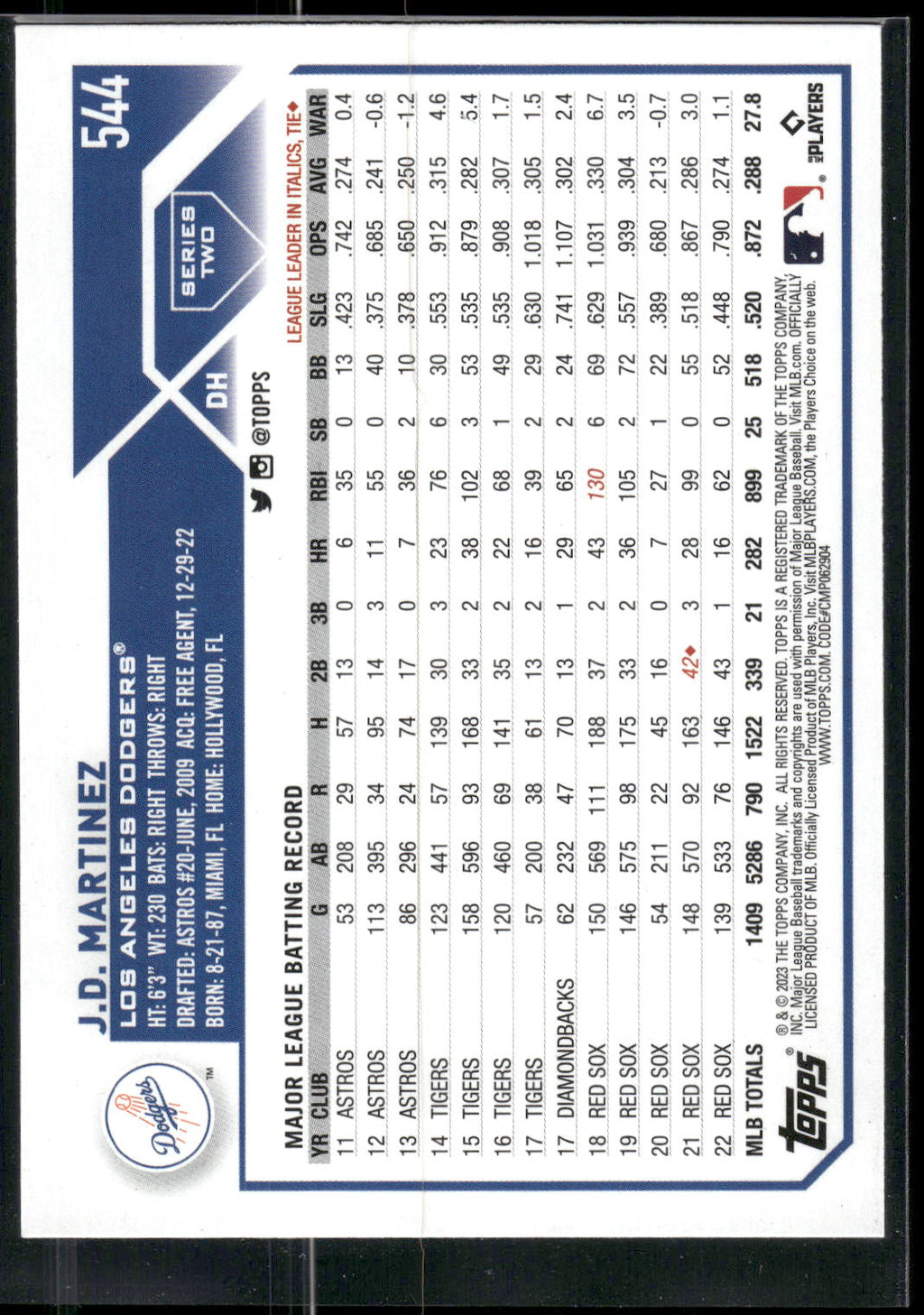2023 Topps #544 J.D. Martinez