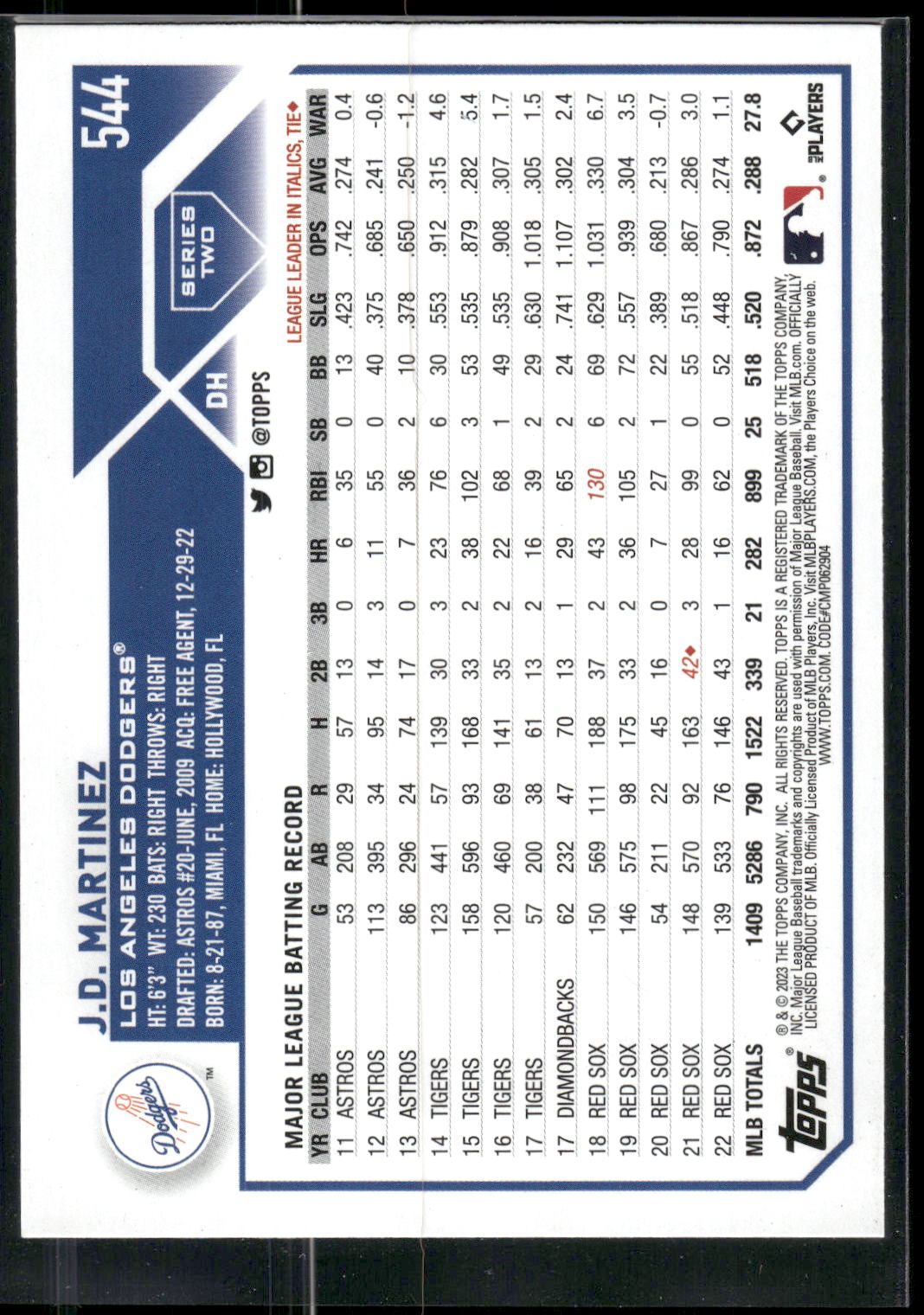 2023 Topps #544 J.D. Martinez