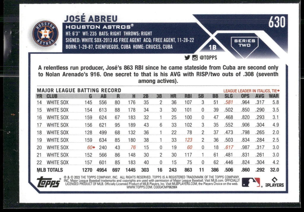 2023 Topps #630 José Abreu