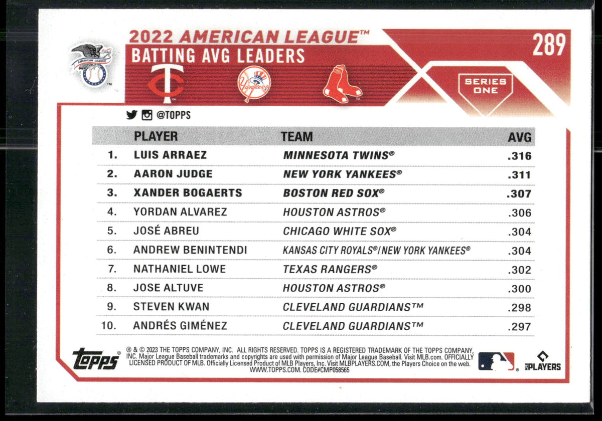 2023 Topps #289 AL Avg Leaders (Luis Arraez / Aaron Judge / Xander Bogaerts)