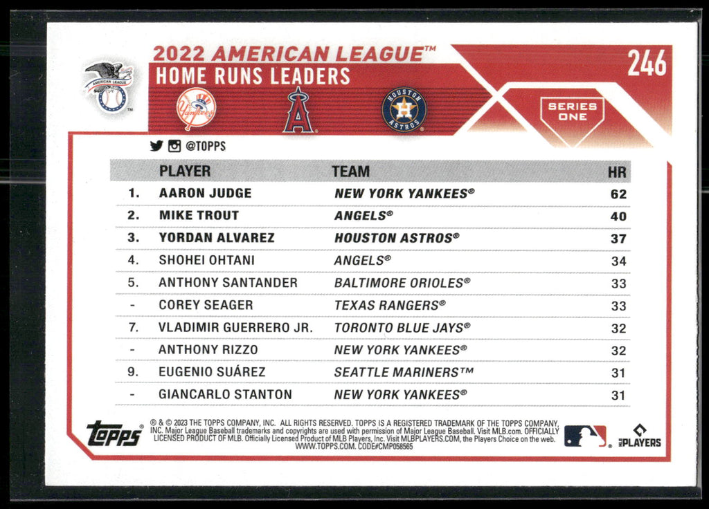 2023 Topps #246 AL HRs Leaders (Aaron Judge / Mike Trout / Yordan Alvarez)