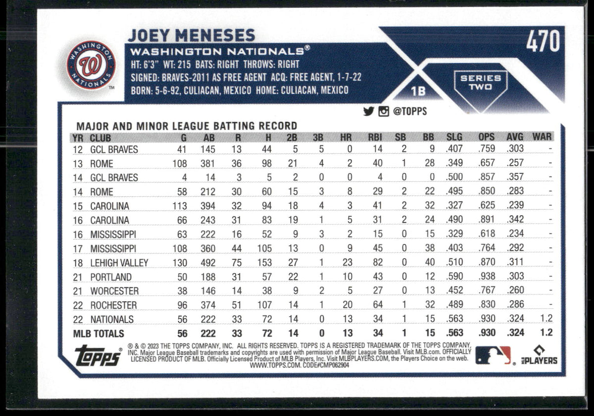 2023 Topps #470 Joey Meneses