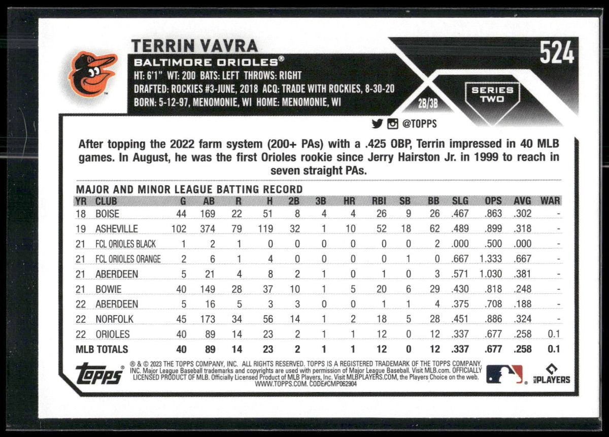 2023 Topps #524 Terrin Vavra