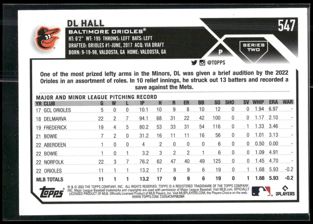2023 Topps #547 DL Hall