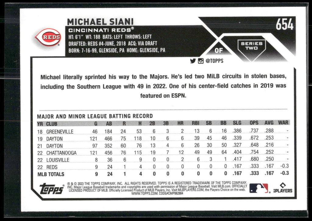2023 Topps #654 Michael Siani