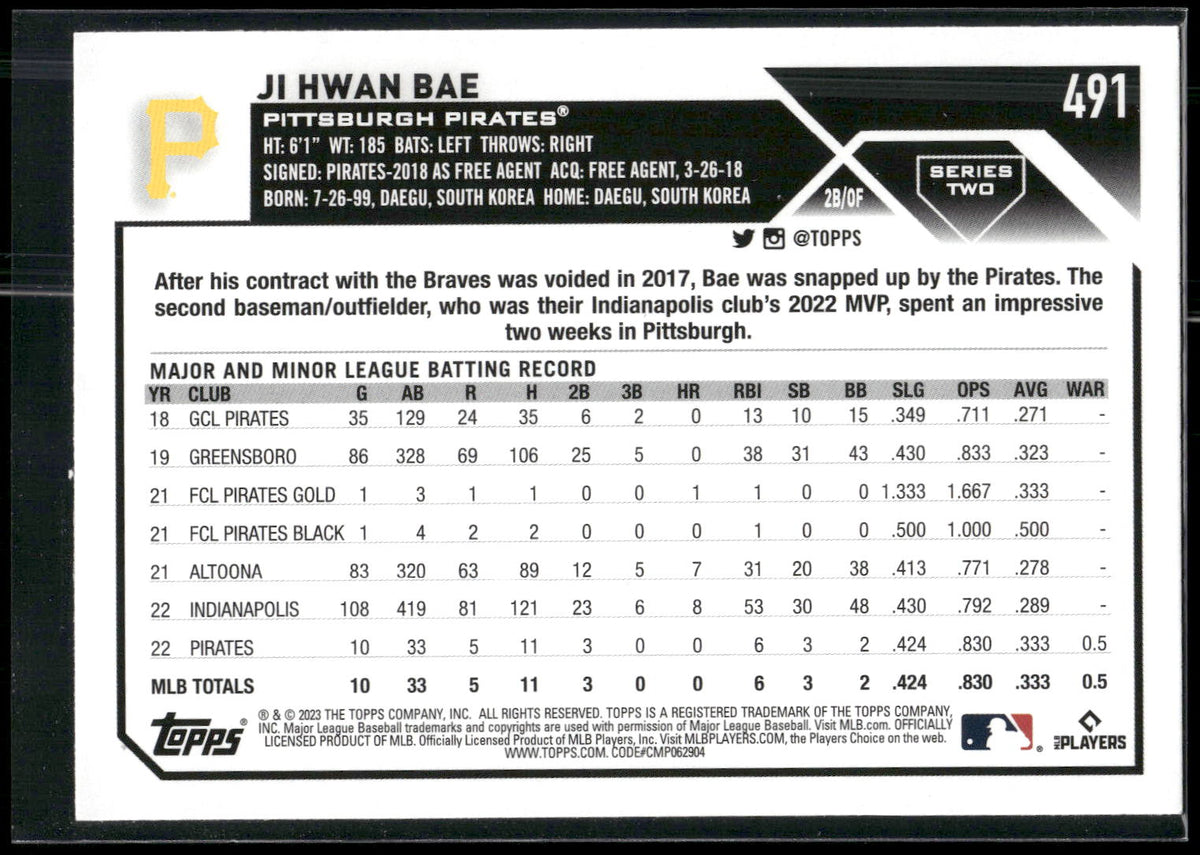 2023 Topps #491 Ji Hwan Bae