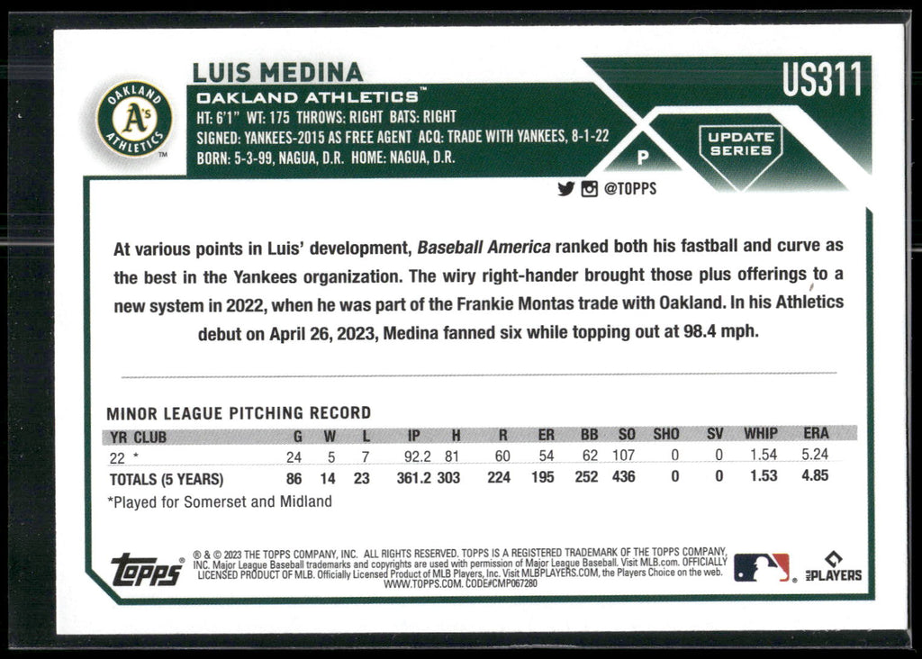 2023 Topps Update #US311 Luis Medina