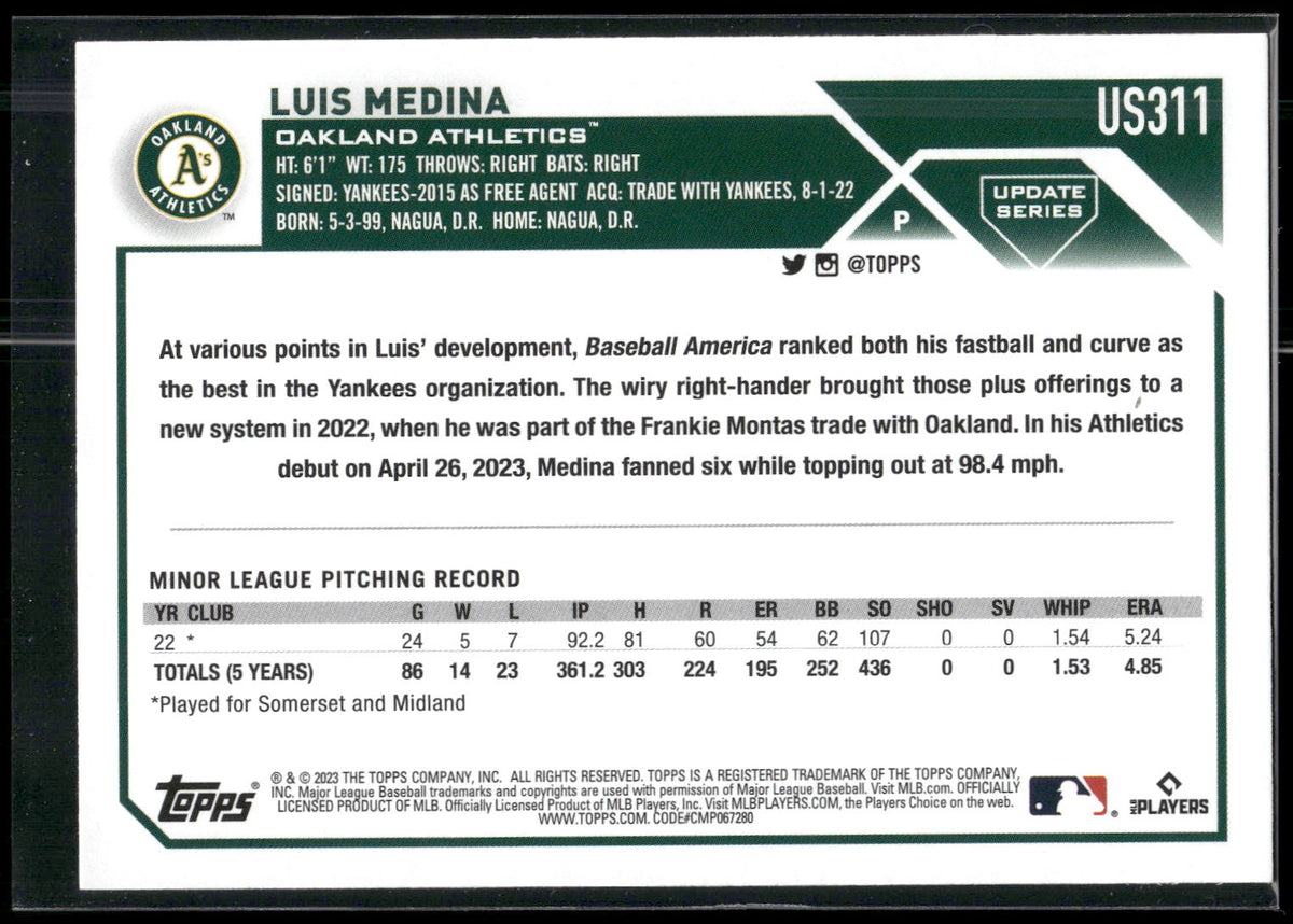 2023 Topps Update #US311 Luis Medina