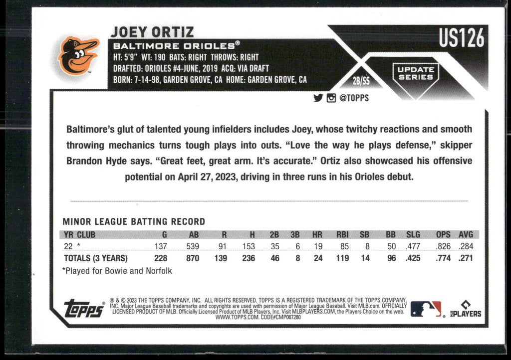 2023 Topps Update #US126 Joey Ortiz