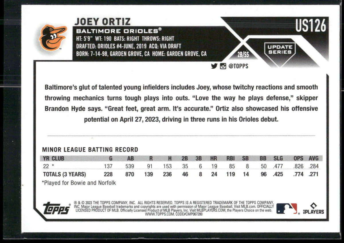 2023 Topps Update #US126 Joey Ortiz