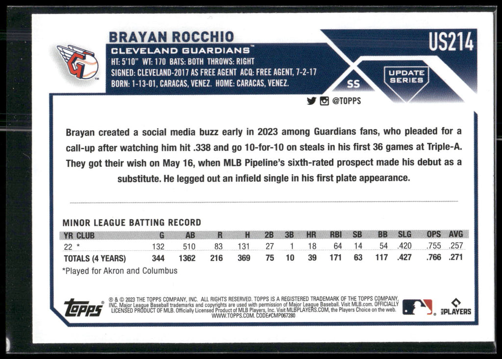 2023 Topps Update #US214 Brayan Rocchio