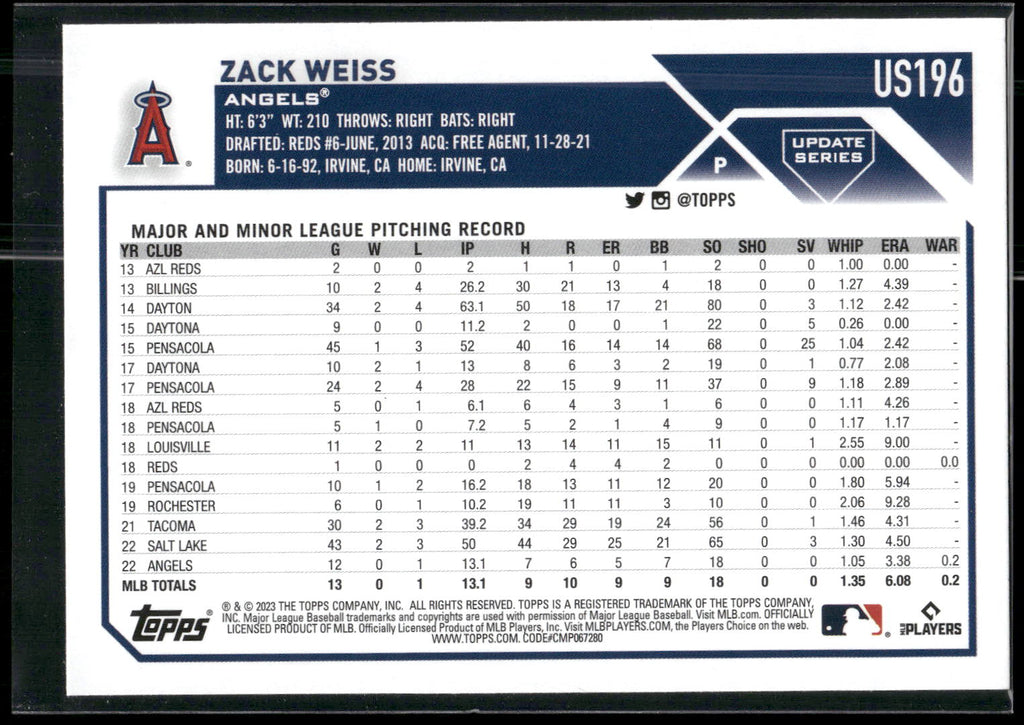 2023 Topps Update #US196 Zack Weiss