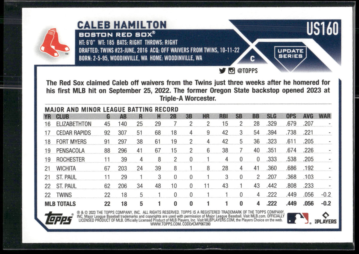 2023 Topps Update #US160 Caleb Hamilton