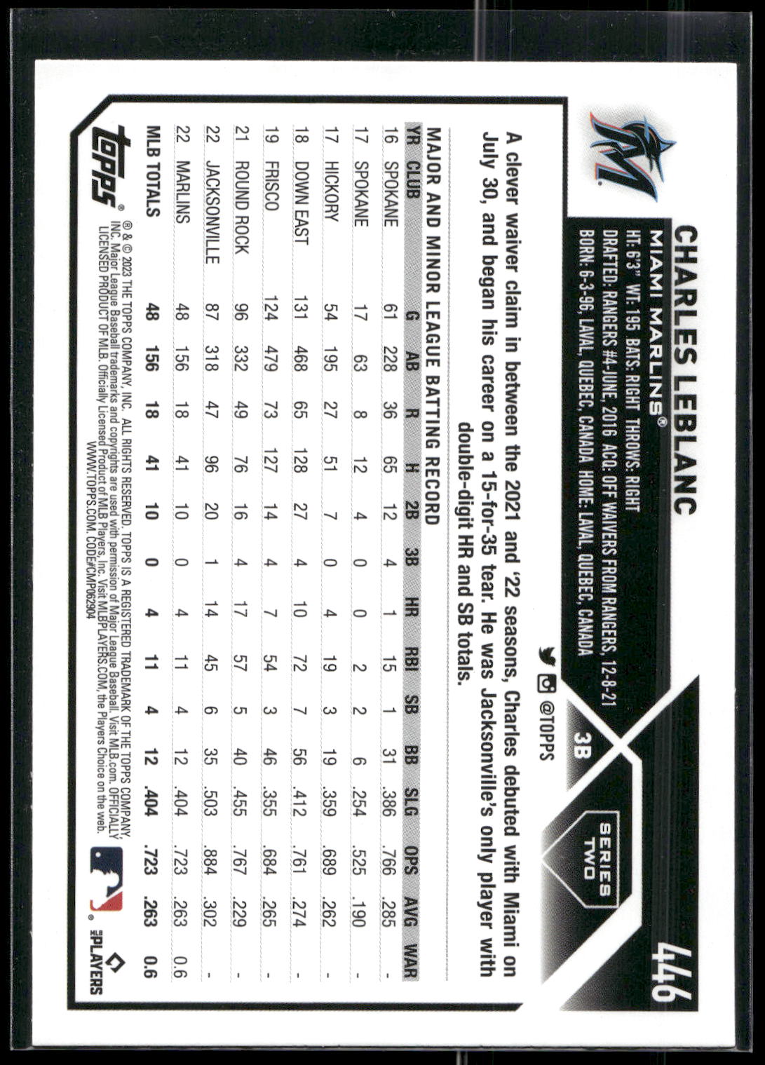 2023 Topps #446 Charles Leblanc