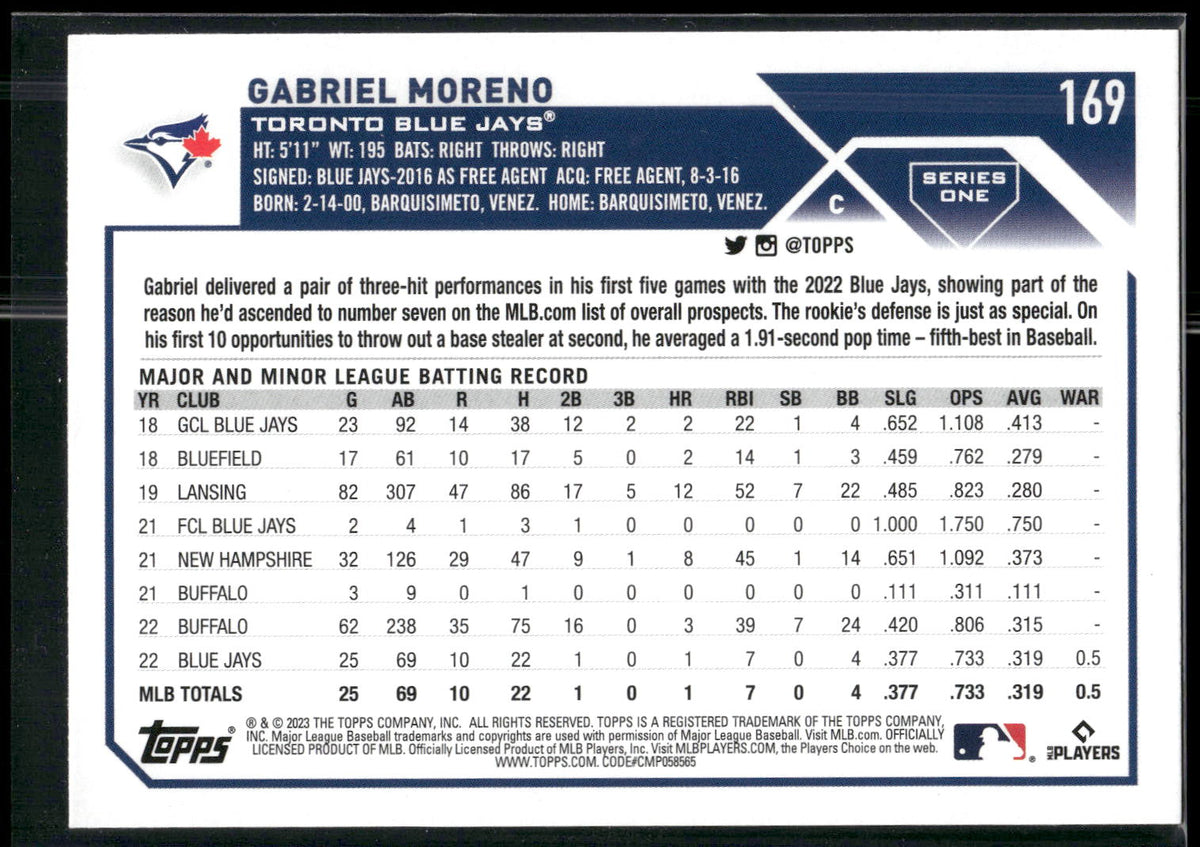 2023 Topps #169 Gabriel Moreno