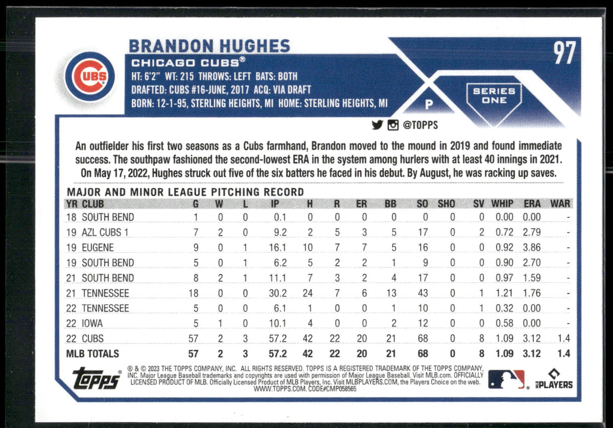 2023 Topps #97 Brandon Hughes