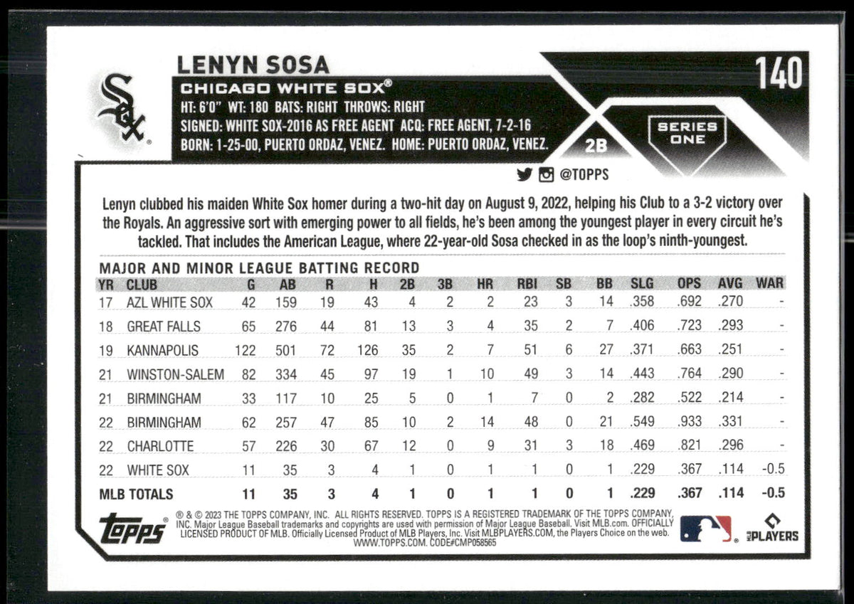 2023 Topps #140 Lenyn Sosa