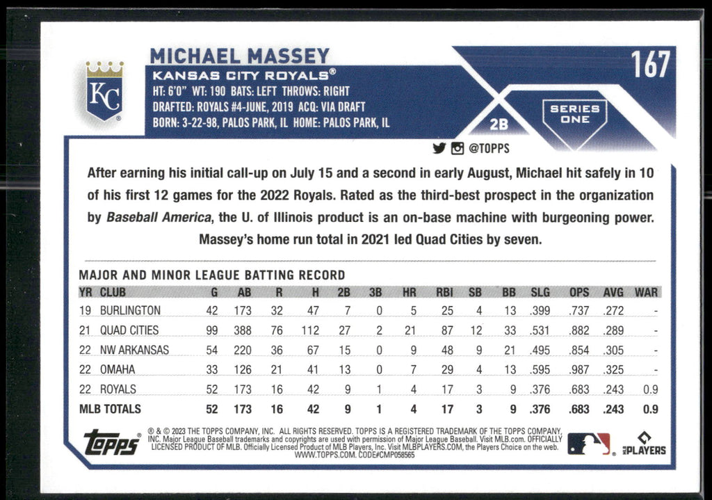 2023 Topps #167 Michael Massey