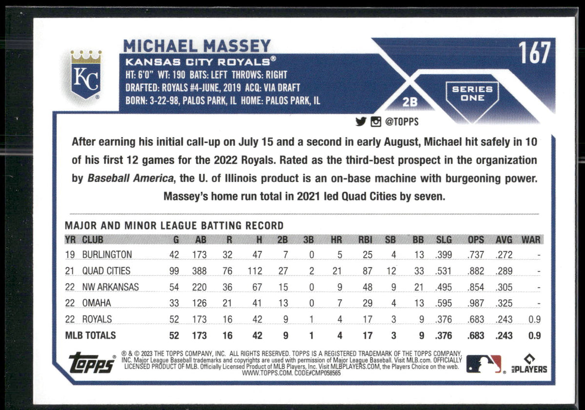 2023 Topps #167 Michael Massey