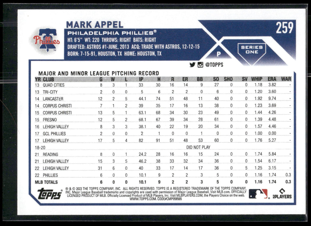 2023 Topps #259 Mark Appel