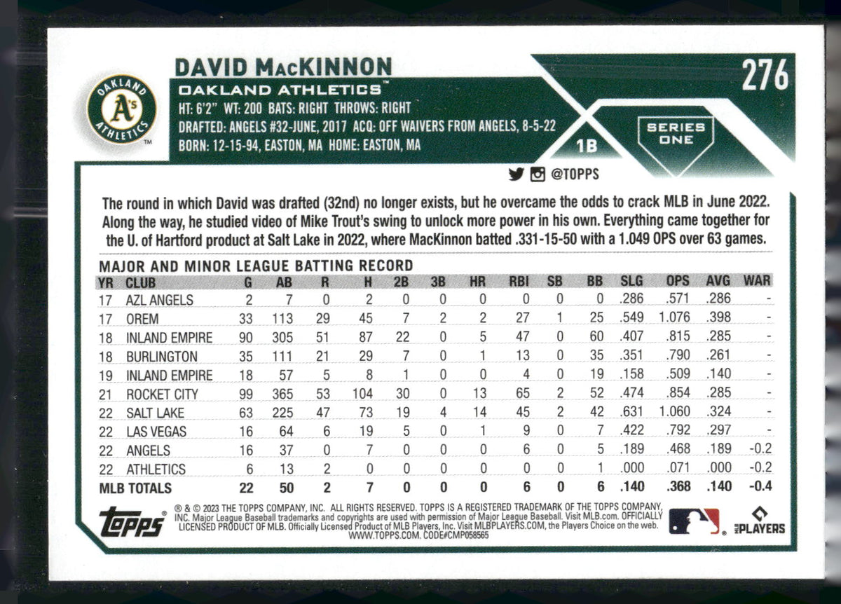2023 Topps #276 David MacKinnon