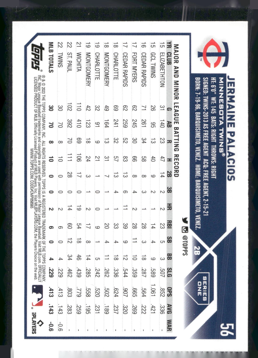 2023 Topps #56 Jermaine Palacios