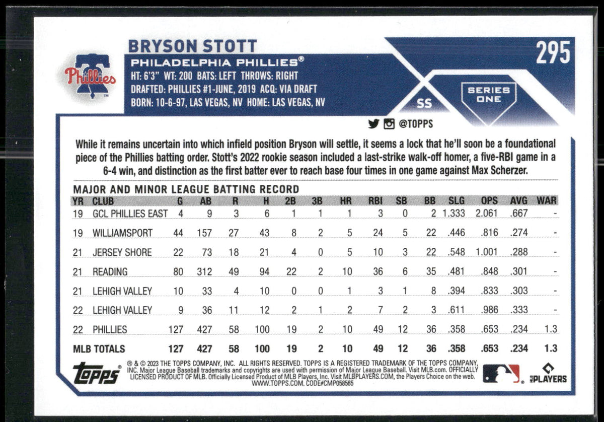 2023 Topps #295 Bryson Stott