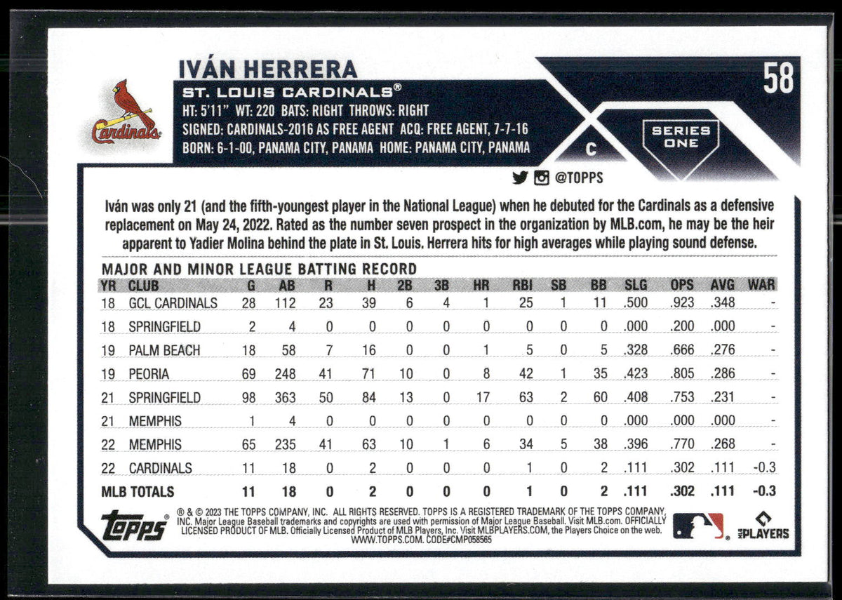 2023 Topps #58 Iván Herrera