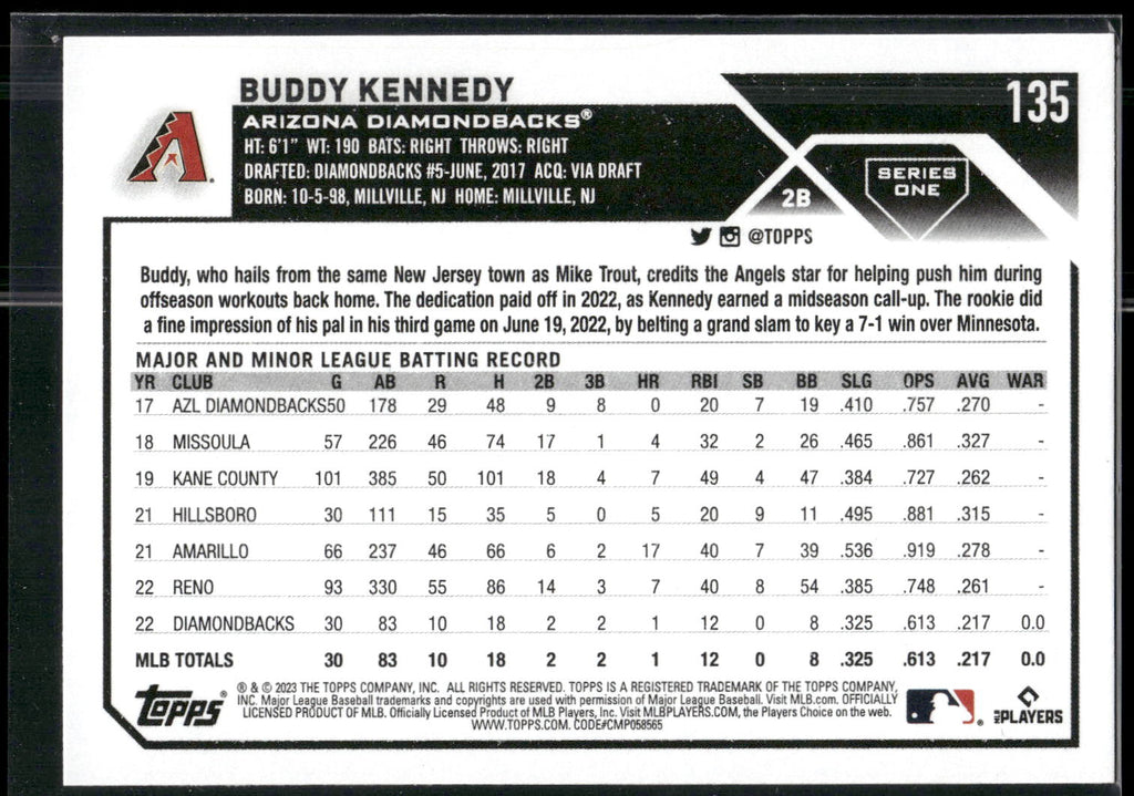 2023 Topps #135 Buddy Kennedy