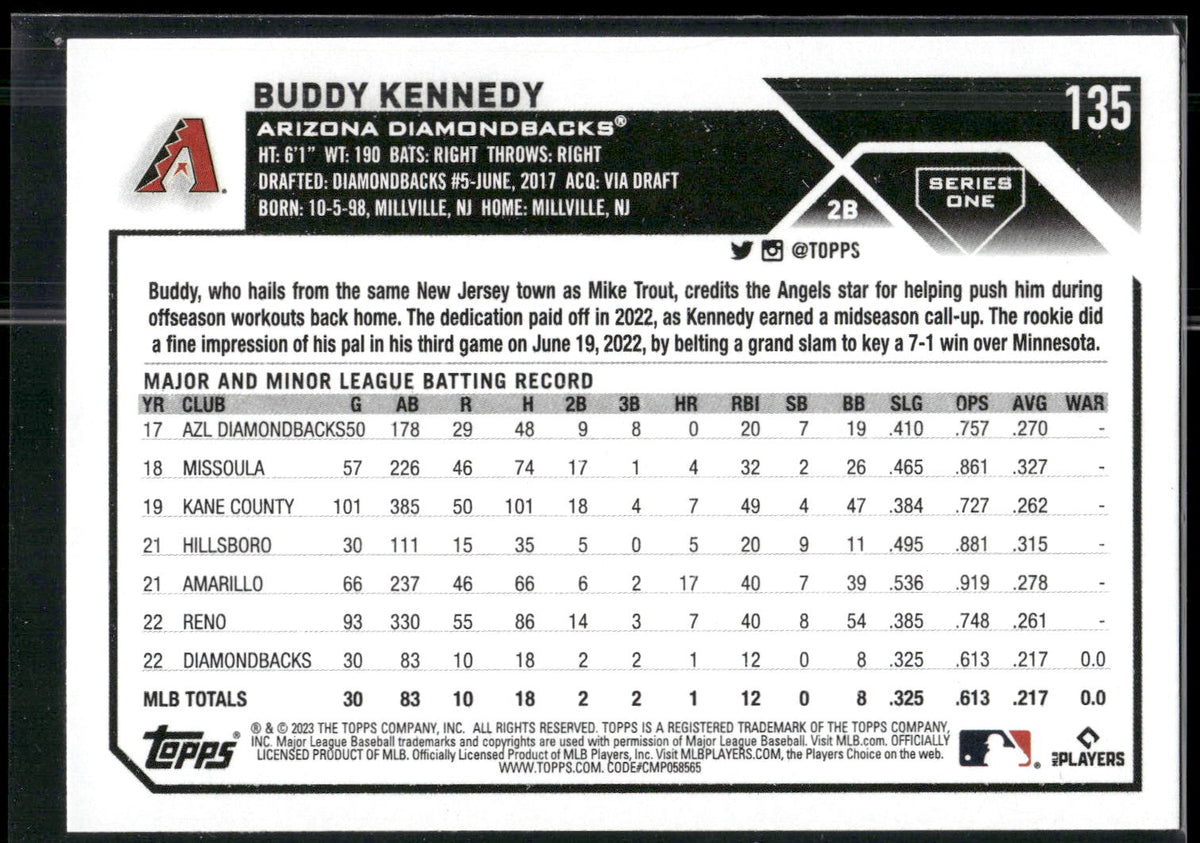 2023 Topps #135 Buddy Kennedy
