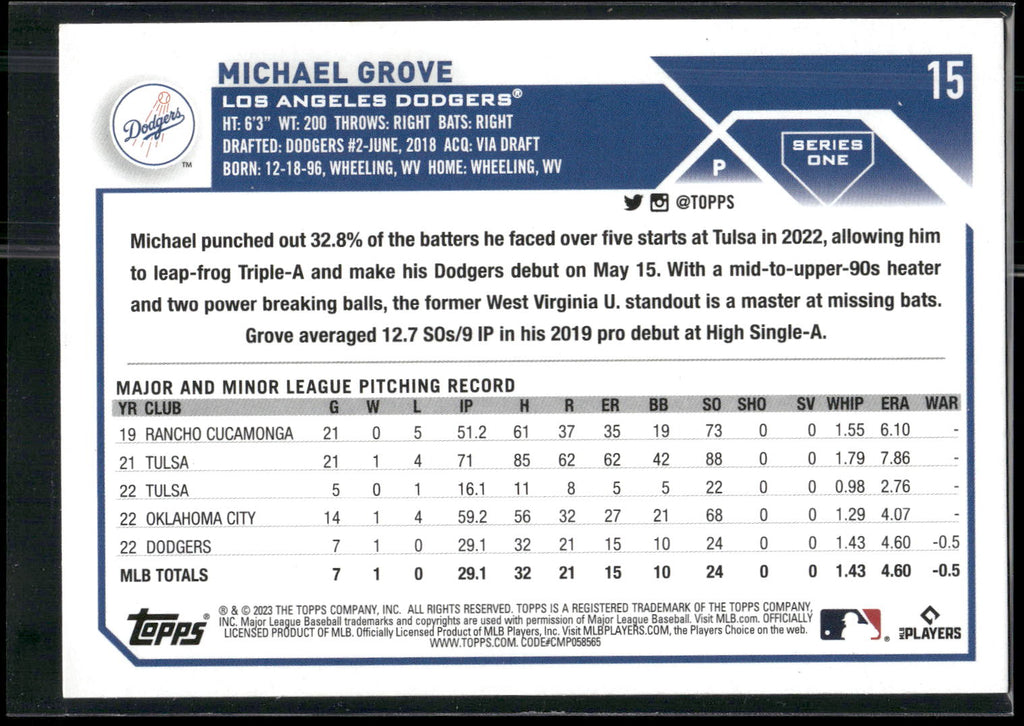 2023 Topps #15 Michael Grove