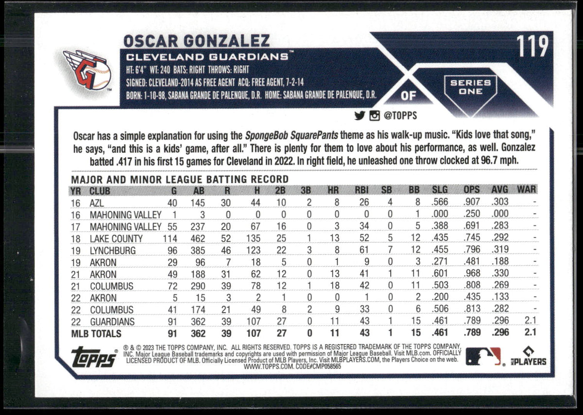 2023 Topps #119 Oscar Gonzalez