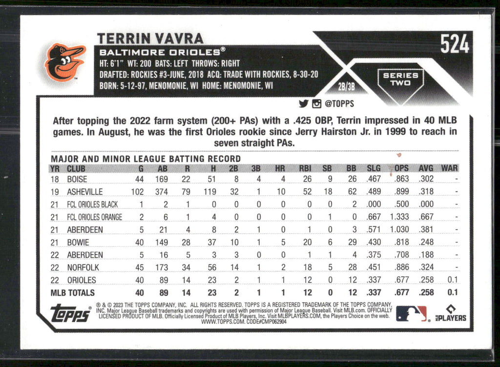 2023 Topps #524 Terrin Vavra